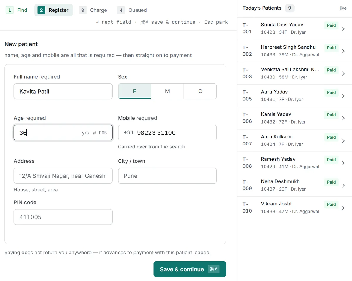 The Front Desk registration screen for a new patient: full name, sex, age and mobile number, with the steps Find, Register, Charge and Queued above and Today’s Patients beside it.